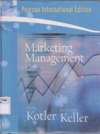 Marketing Management